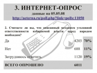 f 14191546